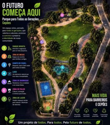 O FUTURO COME&Ccedil;A AQUI